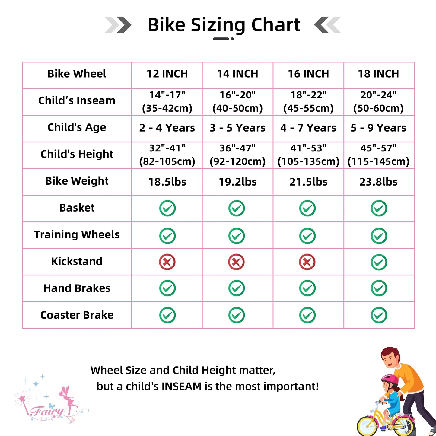 JOYSTAR Girls Bike With Training Wheels Handbrake And Basket